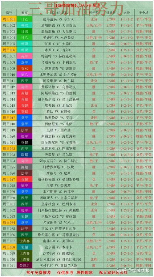 世界杯竞猜入口整理报告:用户反馈+直播与实际体验总结 - 世界杯全球总决赛 世界杯竞猜入口整理报告:用户反馈+直播与实际体验总结 - 世界杯全球总决赛