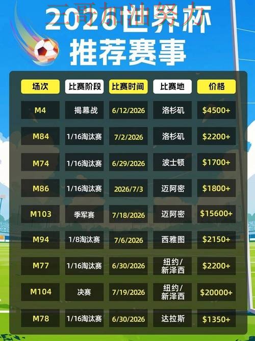 世界杯投注平台推荐平台排行直播怎么看?实战拆解给你答案(2026世界杯) 世界杯投注平台推荐平台排行直播怎么看?实战拆解给你答案(2026世界杯)