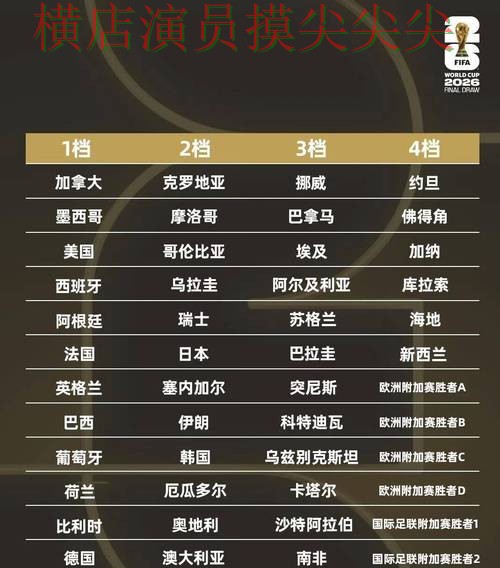 盘点世界杯投注平台合集:从真实体验到直播观看全流程解析 - 2026世界杯 盘点世界杯投注平台合集:从真实体验到直播观看全流程解析 - 2026世界杯