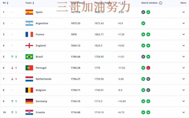 世界杯投注平台最新盘点实录：如何操作真实情况曝光（FIFA World Cup 2026）