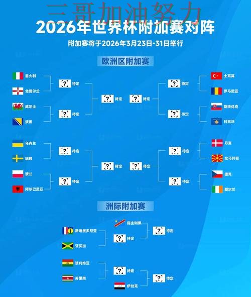 世界杯投注是否安全如何选?结合最新盘点一次讲透(2026世界杯) 世界杯投注是否安全如何选?结合最新盘点一次讲透(2026世界杯)
