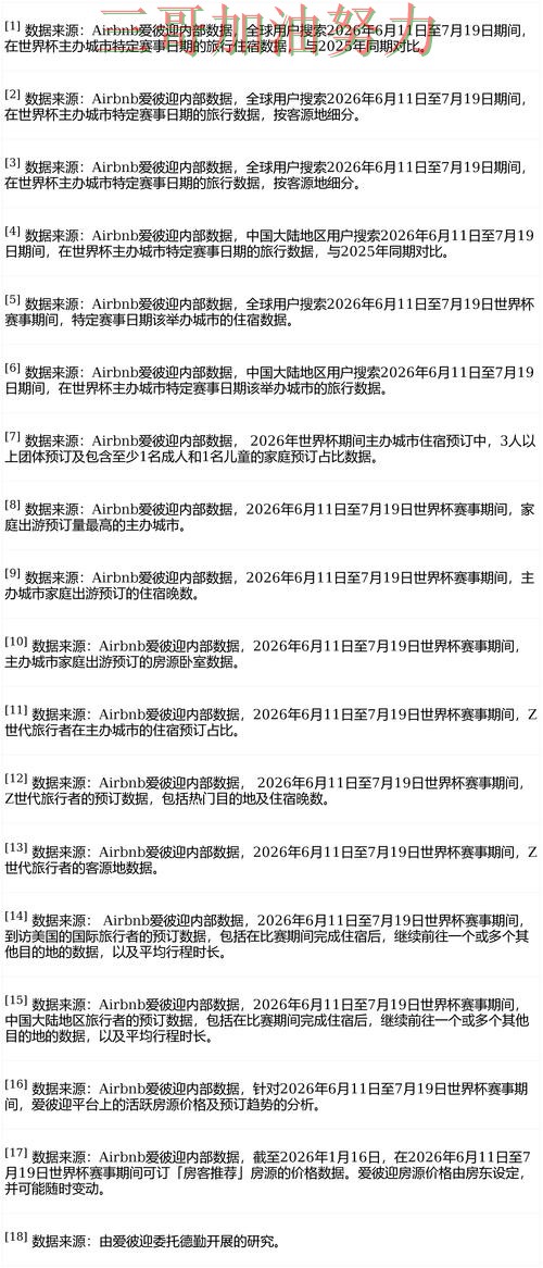 世界杯投注平台合集解析报告：实时直播+直播与实际体验总结 - FIFA World Cup 2026