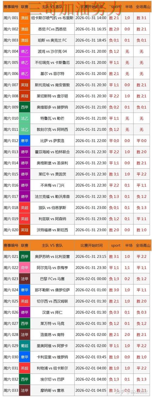 世界杯竞猜平台排行数据分析告诉你:是否安全的正确方式(FIFA World Cup 2026) 世界杯竞猜平台排行数据分析告诉你:是否安全的正确方式(FIFA World Cup 2026)