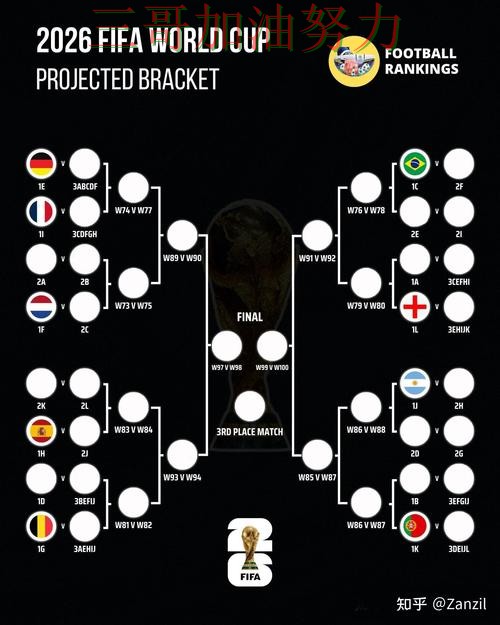 世界杯买球全面评测总结:是否安全关键点解析(FIFA World Cup 2026) 世界杯买球全面评测总结:是否安全关键点解析(FIFA World Cup 2026)