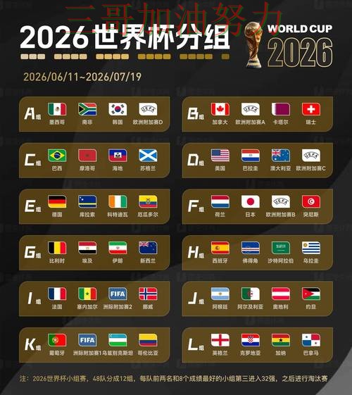 世界杯投注网站大全是否安全如何选?结合入口汇总一次讲透(2026世界杯) 世界杯投注网站大全是否安全如何选?结合入口汇总一次讲透(2026世界杯)