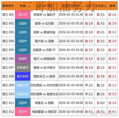 世界杯买球网站深度评测报告:平台排行+直播与实际体验总结 - 世界杯直播 世界杯买球网站深度评测报告:平台排行+直播与实际体验总结 - 世界杯直播